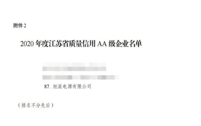 【企業(yè)榮譽】爭做示范，走在前列，旭派榮獲AA級信用企業(yè)